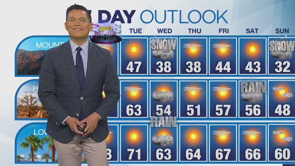 Weather Forecast for Monday, Jan. 1