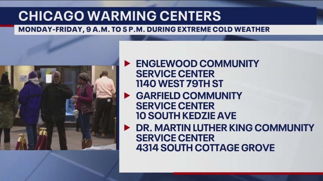 Warming centers open as Chicago enters coldest week of the season