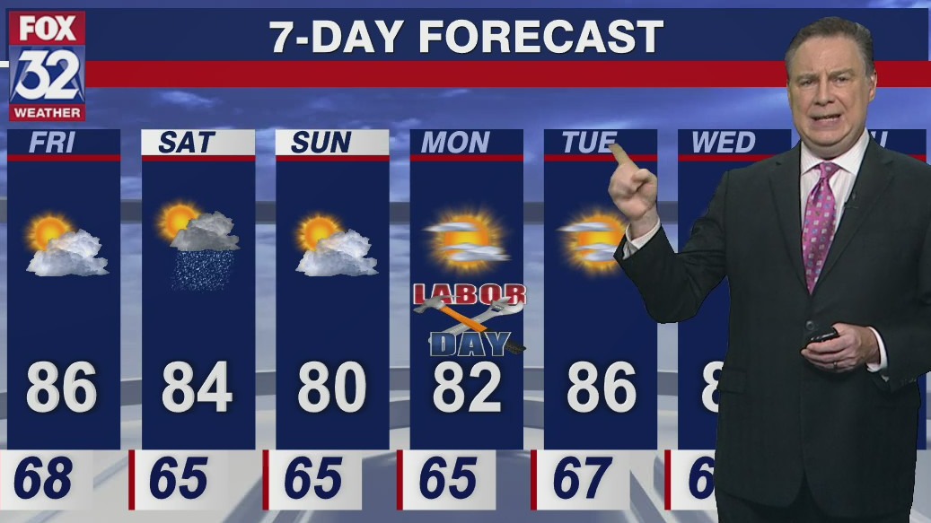 Chicago weather: Morning forecast for September 2