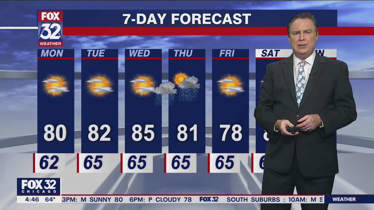 Morning forecast for Chicagoland on Aug. 22nd