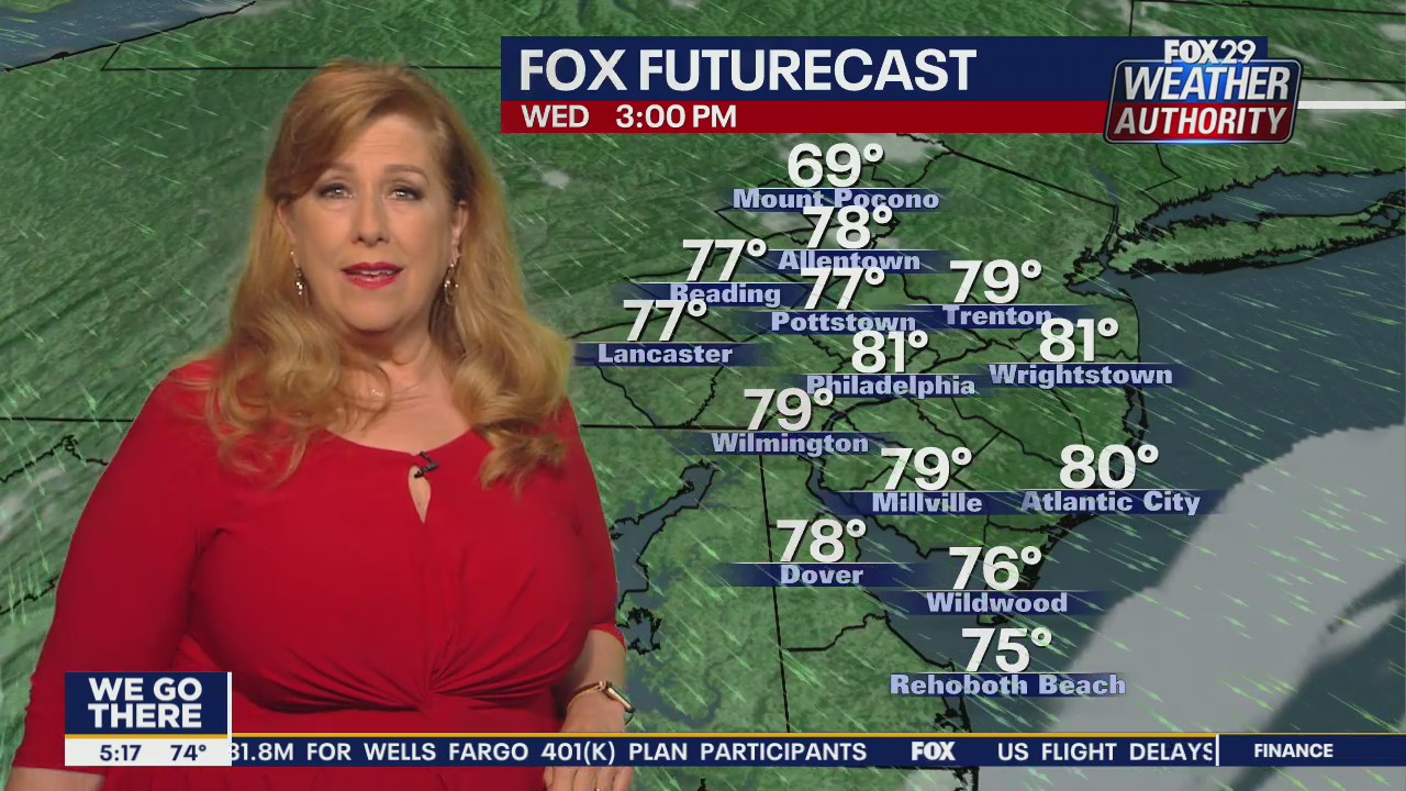 Weather Authority: Tuesday, 5 a.m. forecast