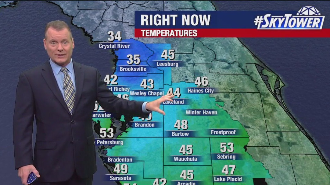 Thursday morning forecast