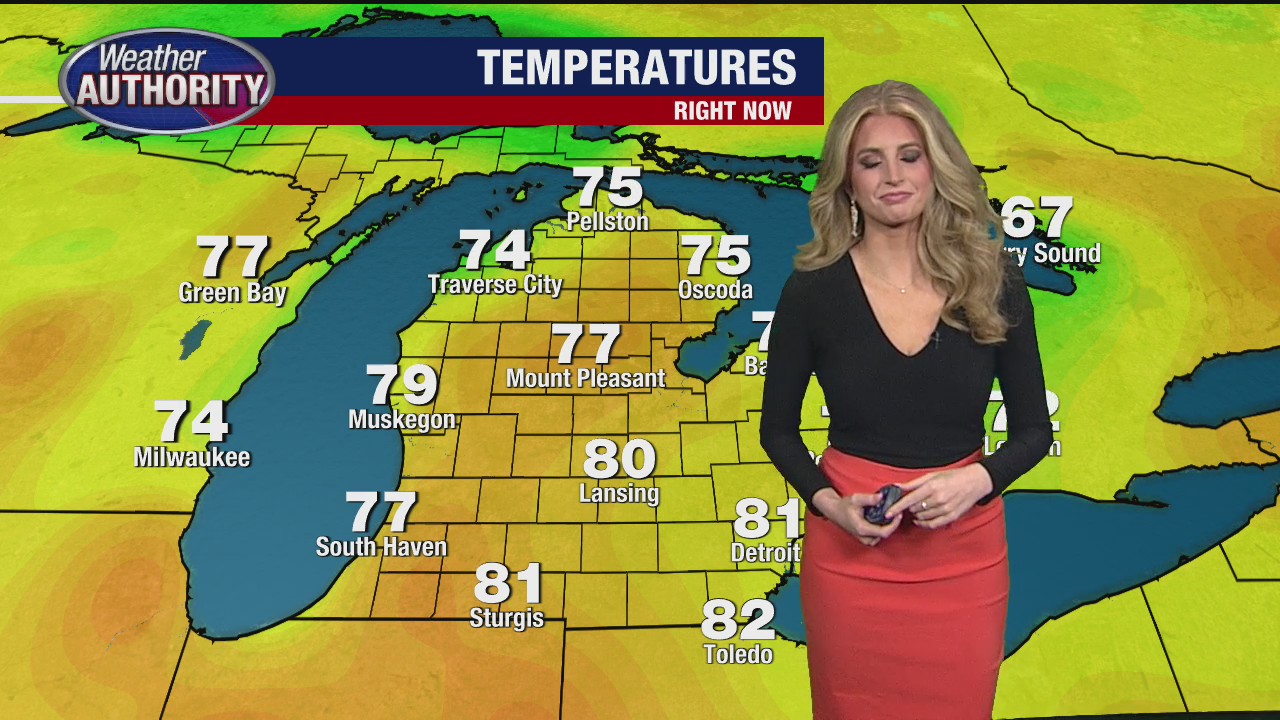 Scattered shower chances Saturday, much better Sunday.