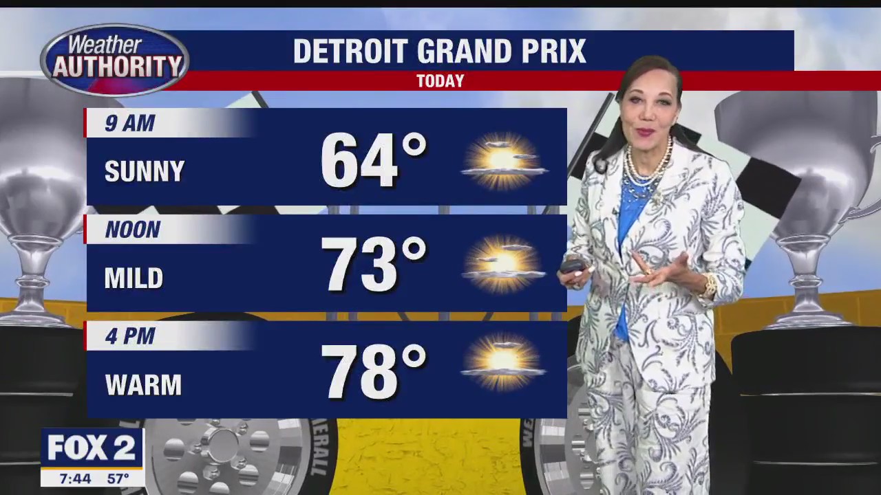 Sunny, Cooler Sunday