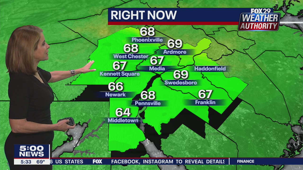 Weather Authority: Tuesday, 5 p.m. update
