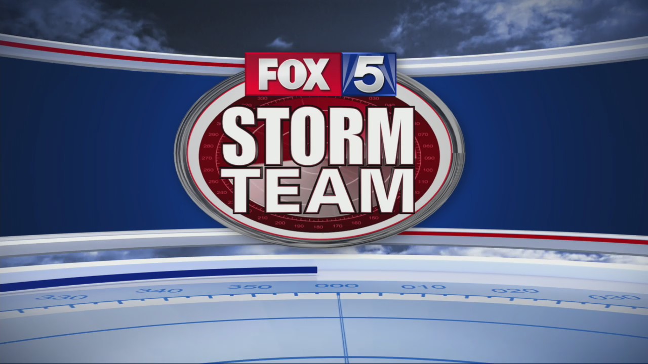 Saturday Evening Forecast