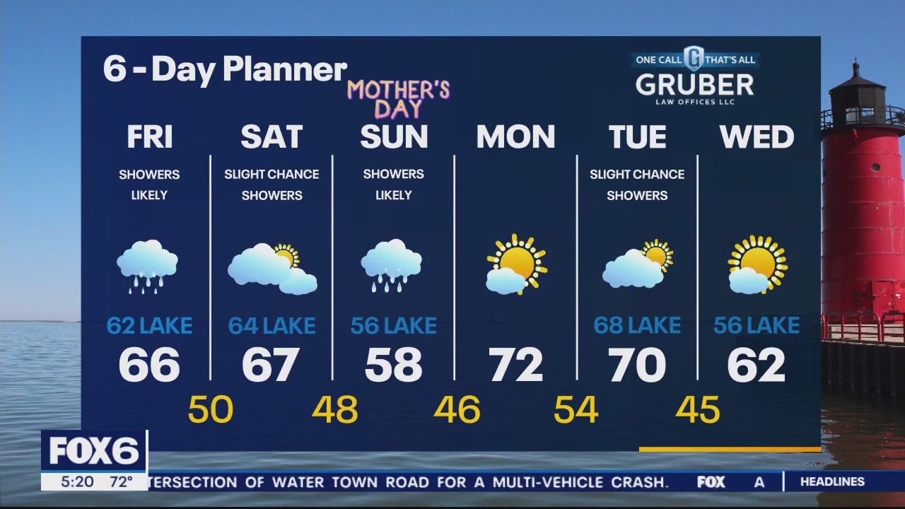 Weather Webcast with Meteorologist Eric Manges