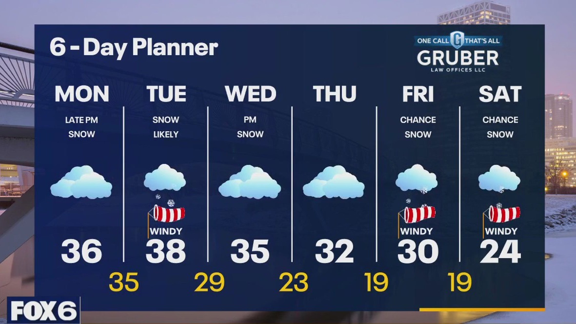 Weather webcast with Lisa Michales