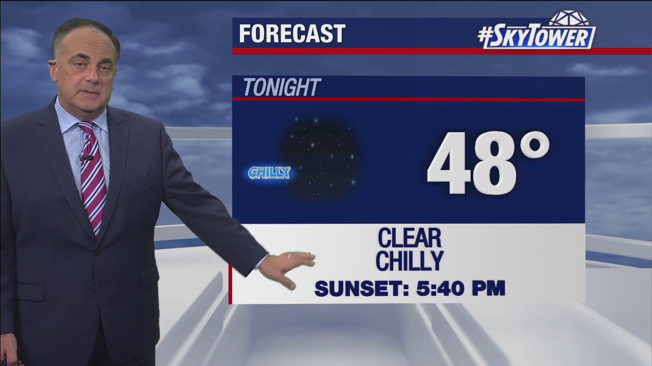 Wednesday evening weathercast