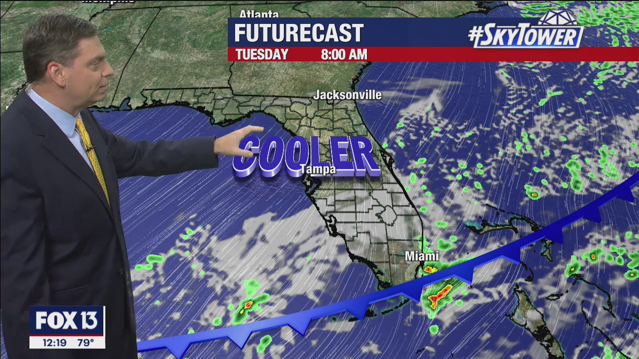 Monday afternoon forecast