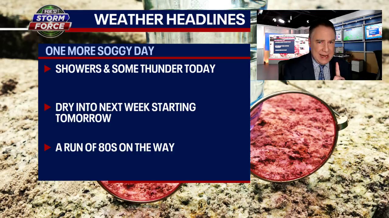 Chicago weather: One more semi-soggy day