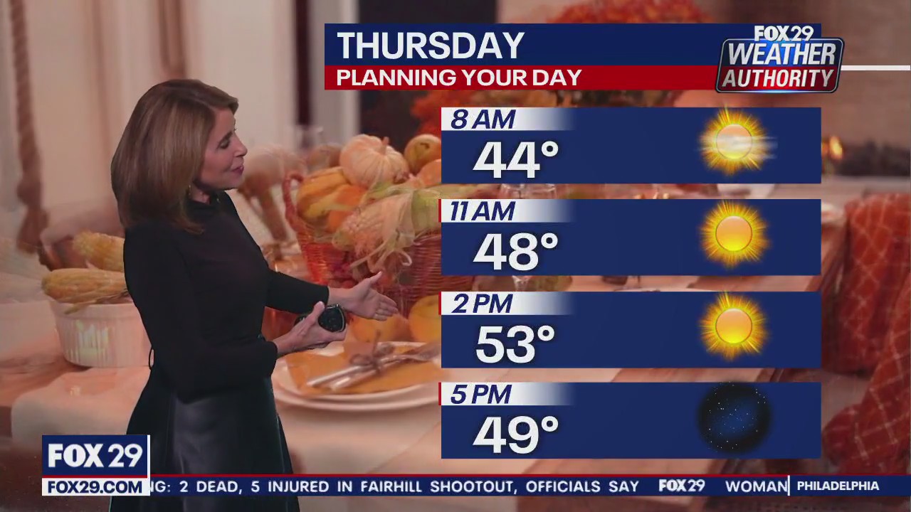 Weather Authority: 11 p.m. Wednesday forecast