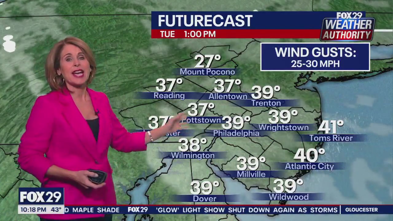 Weather Authority: Monday 10 p.m. forecast