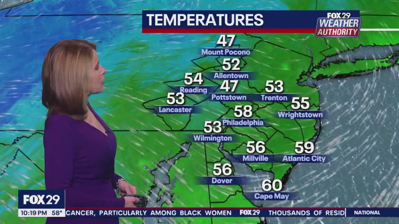 Weather Authority: Monday, 10 p.m. update