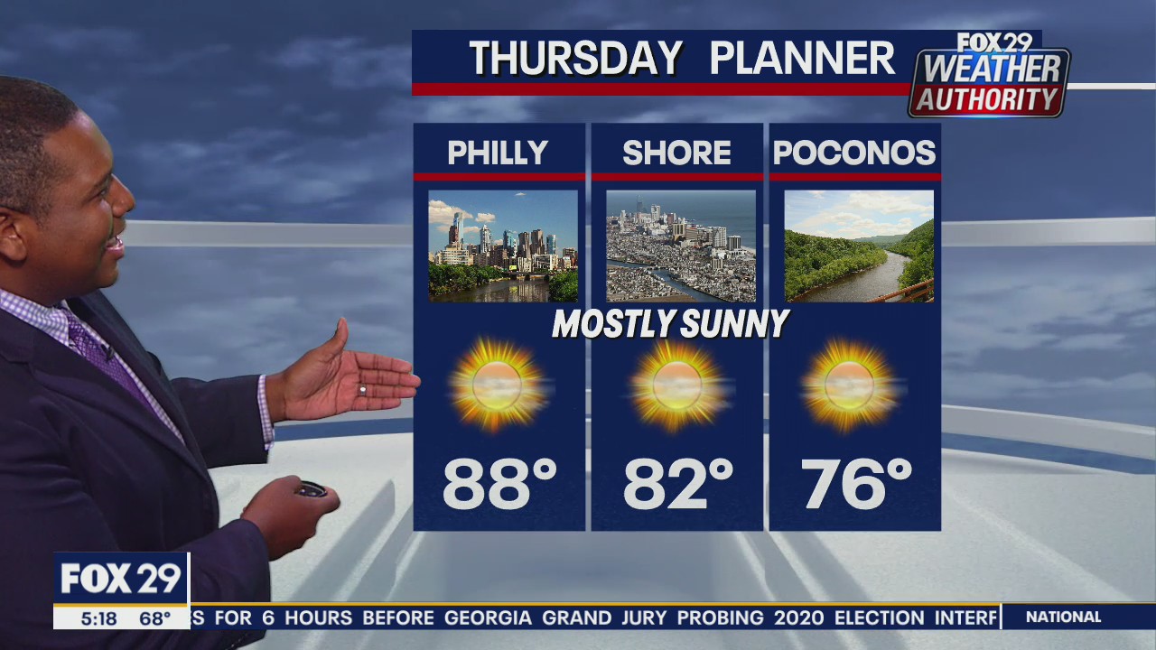 Weather Authority: Thursday, 5 a.m. update