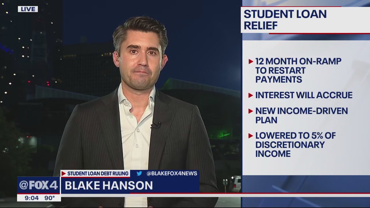 Many disappointed by student loan forgiveness ruling