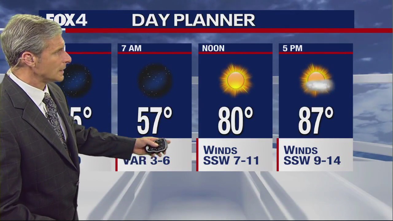 Dallas Weather: Oct. 13 overnight forecast
