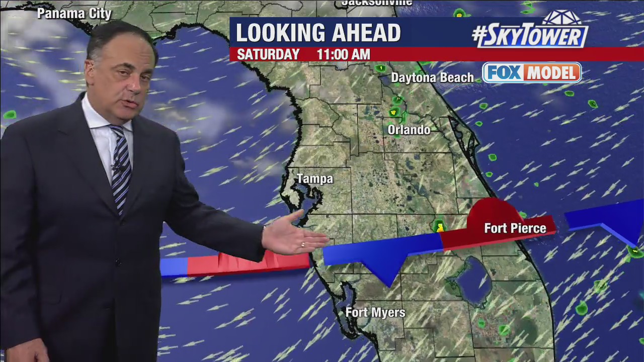 Friday evening forecast