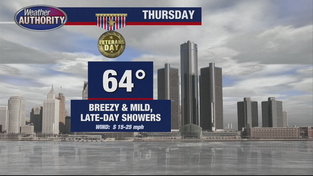 Some showers but still warm on Veterans Day