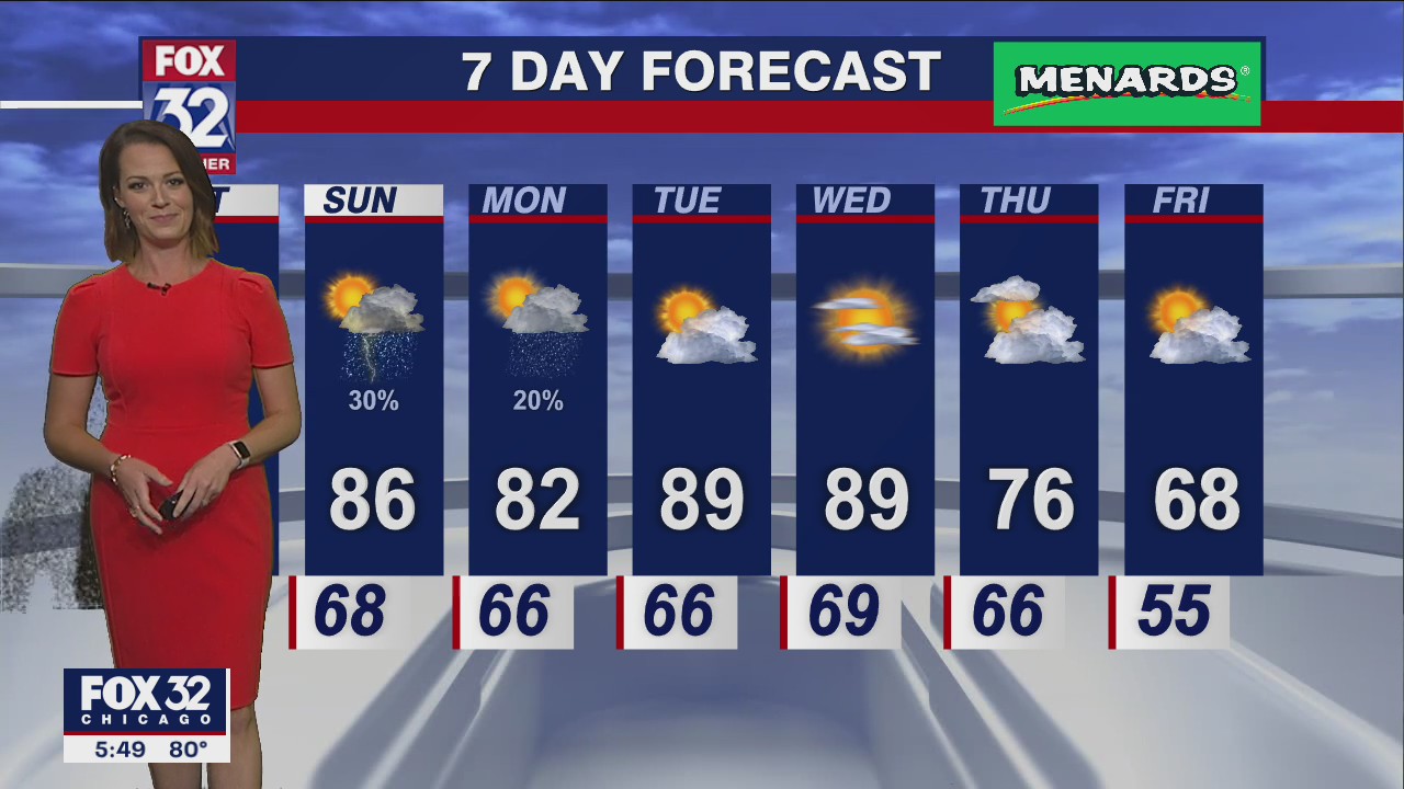 Chicagoland weather: 6 p.m. forecast for September 16