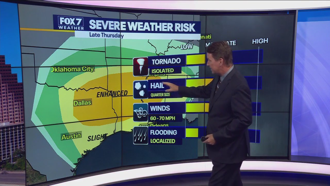 Central Texas weather: Possibility of thunderstorms on Thursday