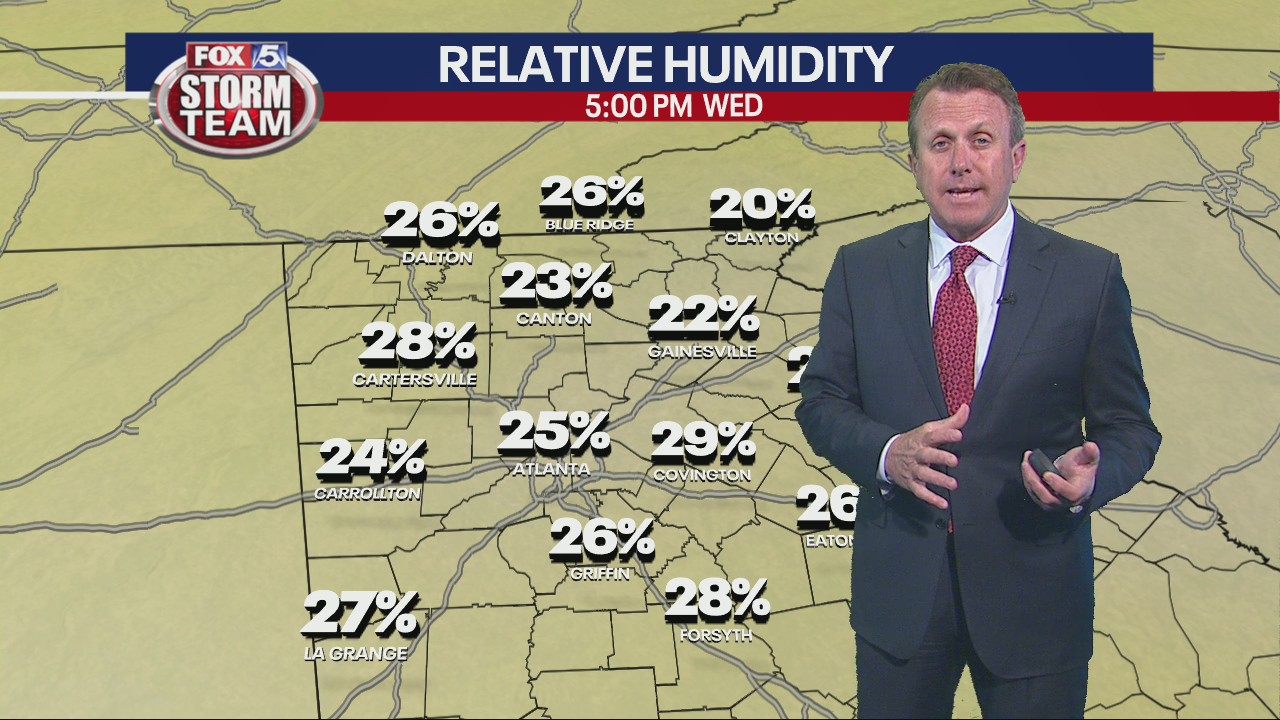Wednesday midday forecast