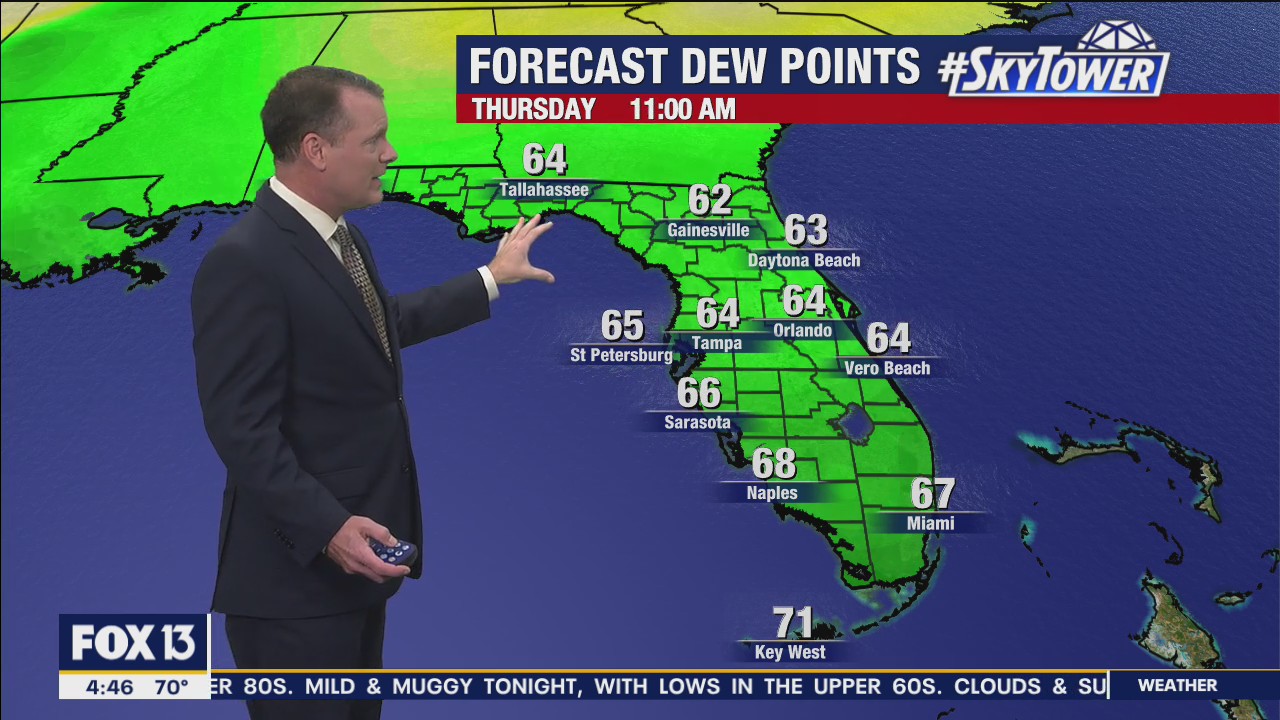 Thursday morning forecast