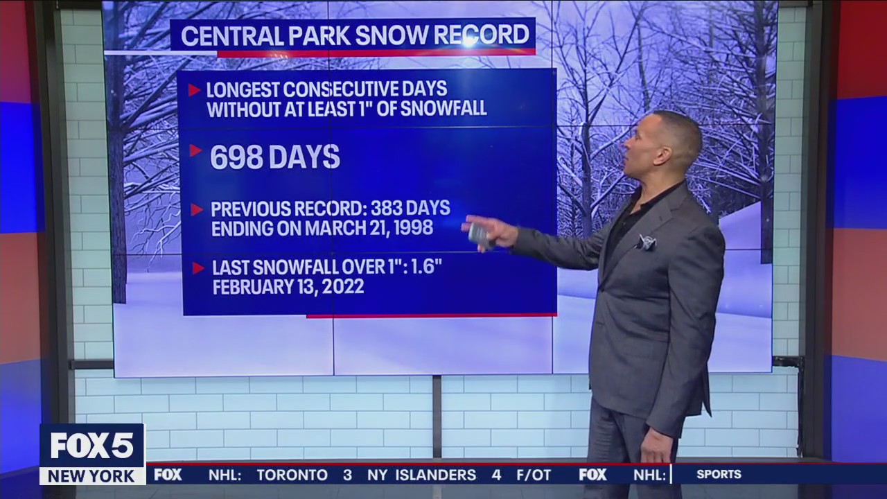 NYC weather: Is rain, snow next for NY, NJ, CT?