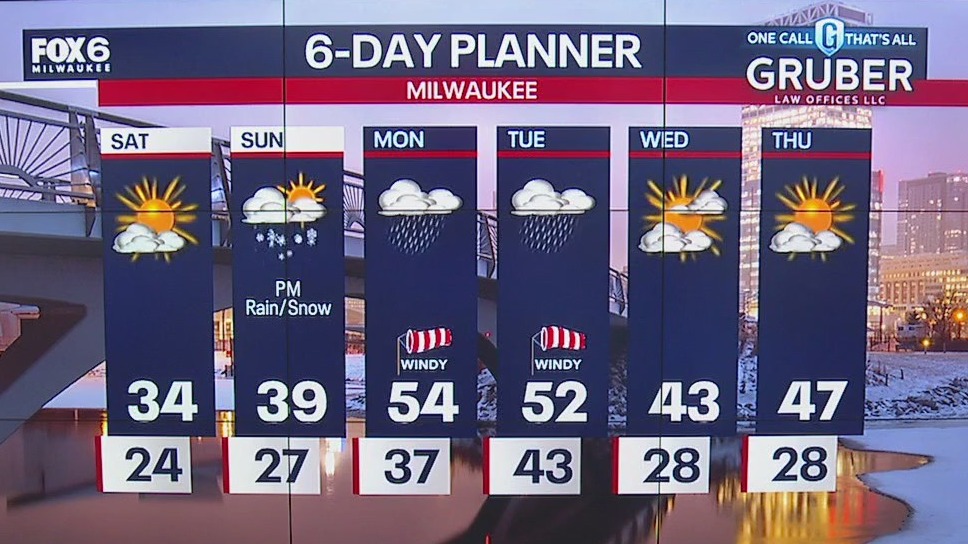 Weather webcast with Lisa Michaels