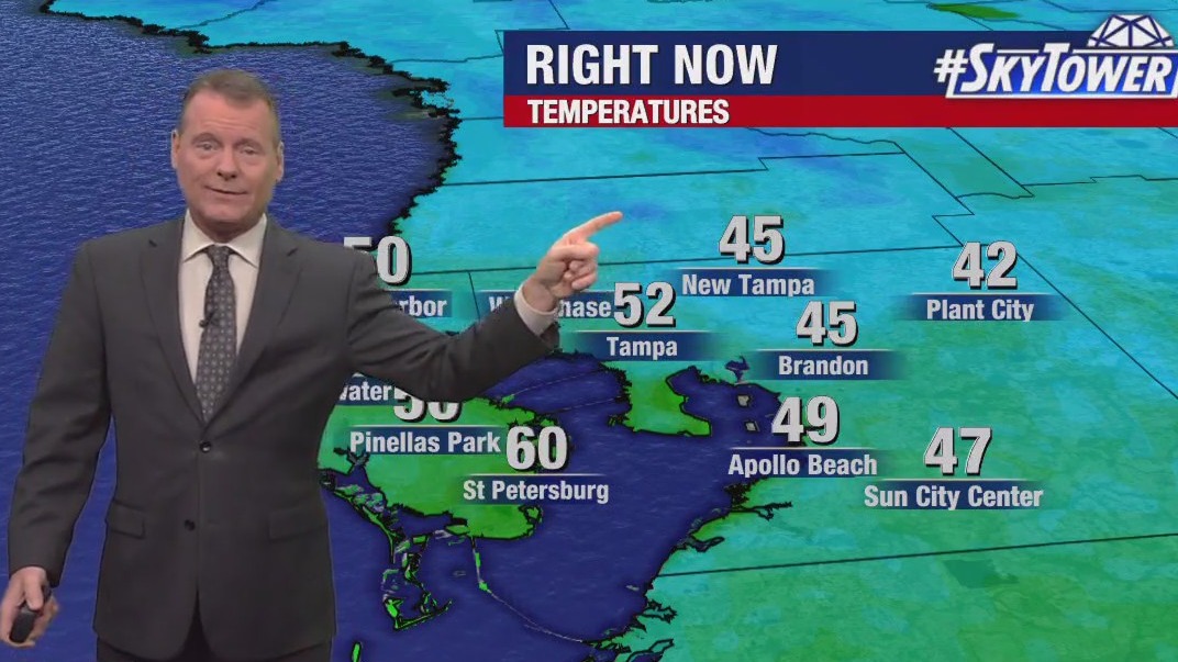 Tampa weather | Another cool morning before warmup