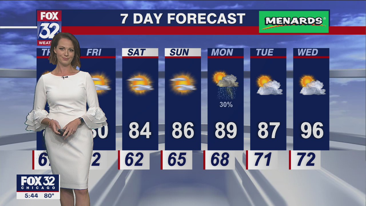 Chicagoland weather: 6 p.m. forecast on July 27
