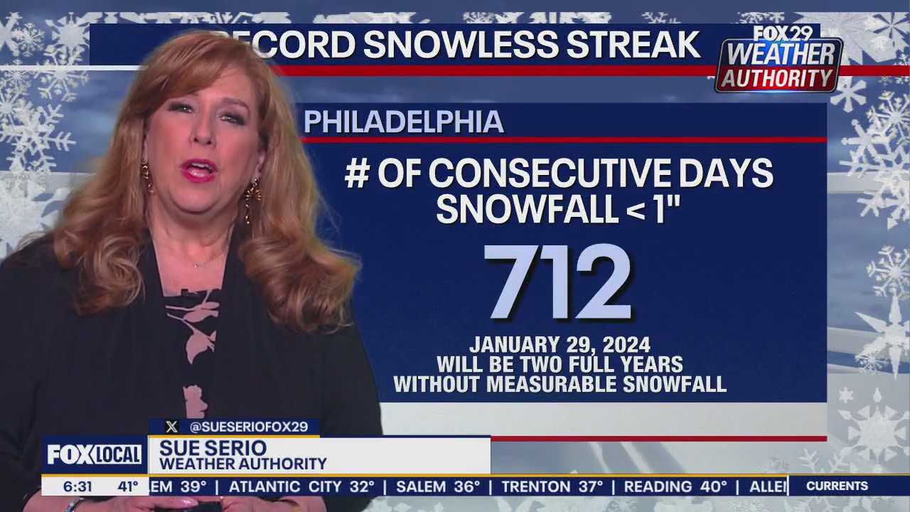 Weather Authority: Thursday morning forecast
