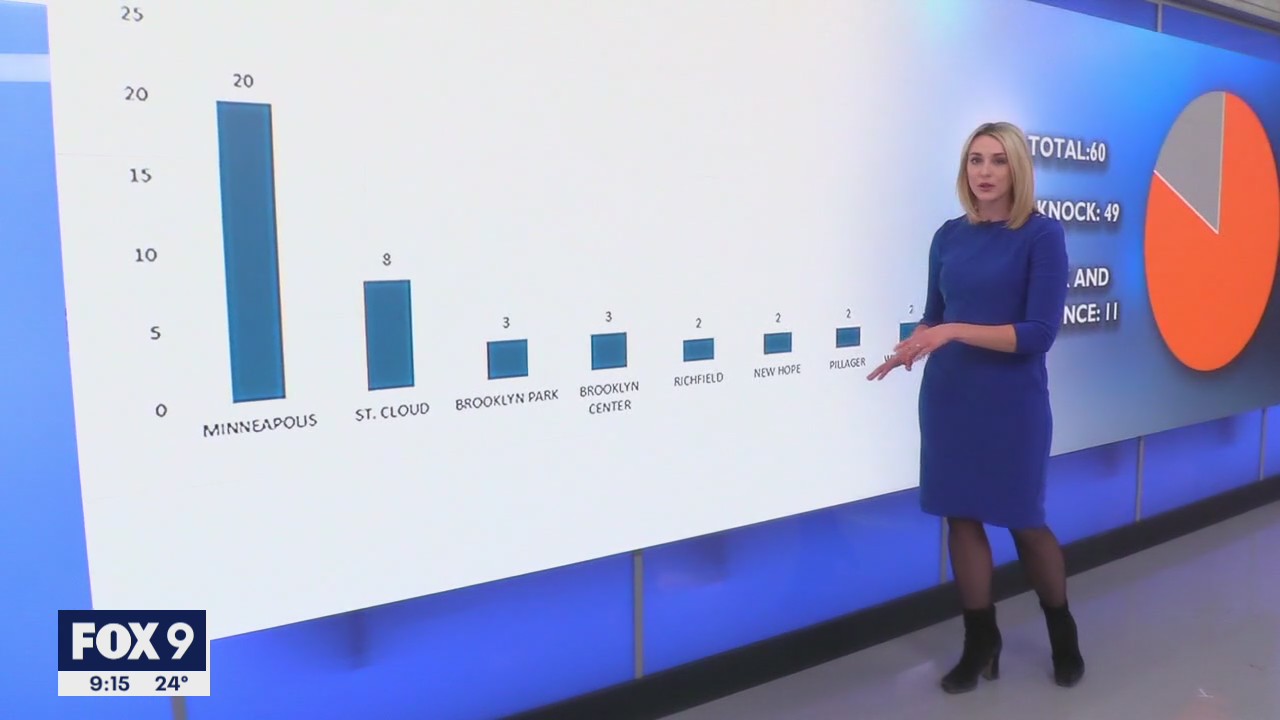 BCA: 82% of search warrants executed since September were no-knock