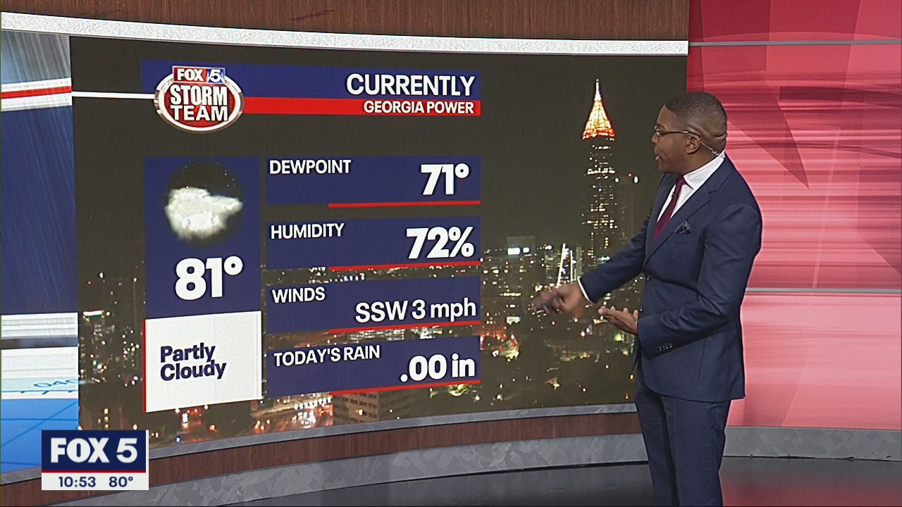 Saturday Night Forecast