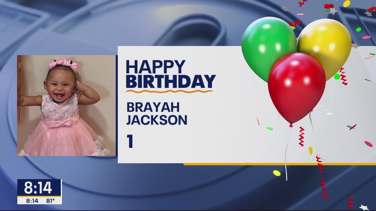 Good Day Birthdays for June 30