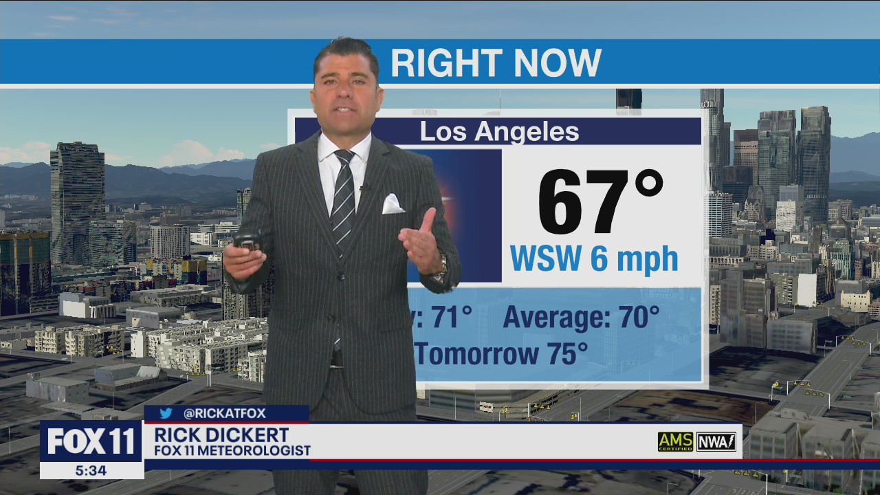 Weather Forecast for Monday, Mar. 14