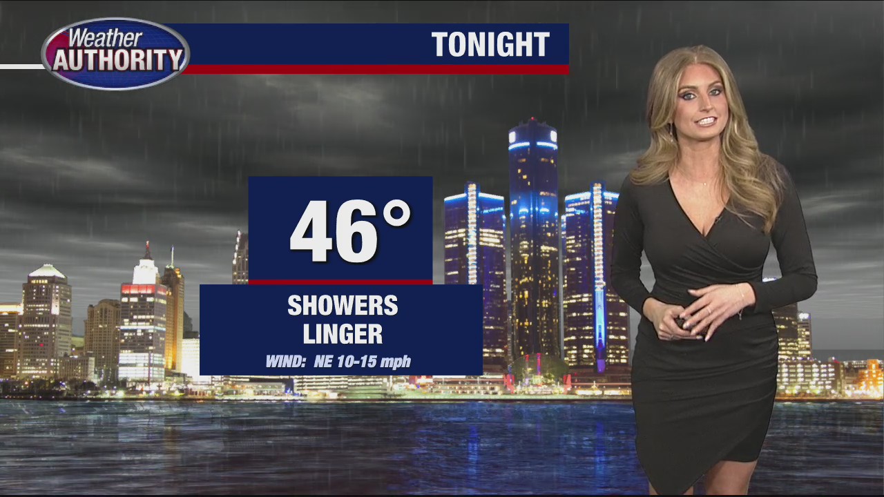 Still chilly with rain into the weekend