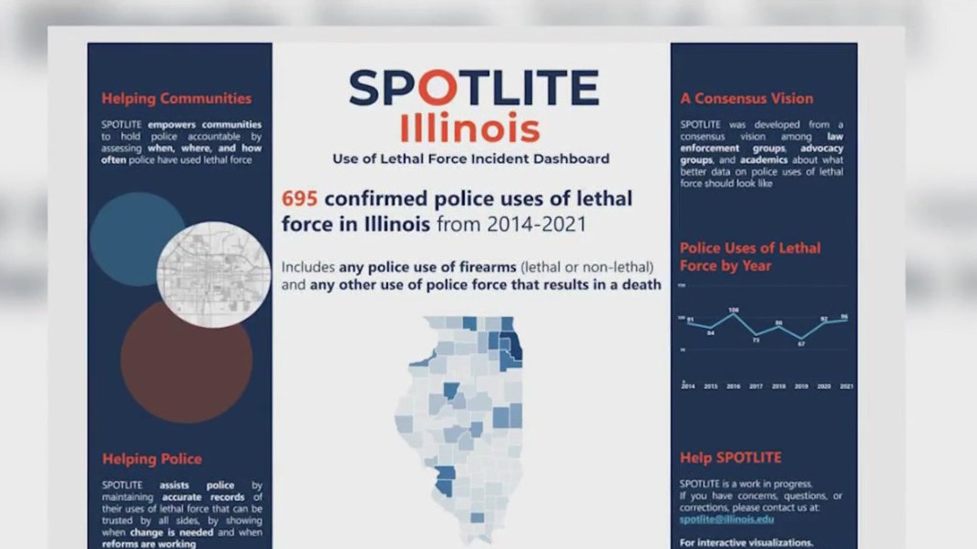 University of Illinois launches registry tracking police lethal force incidents