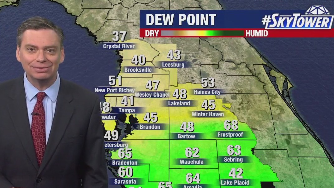 Wednesday afternoon forecast