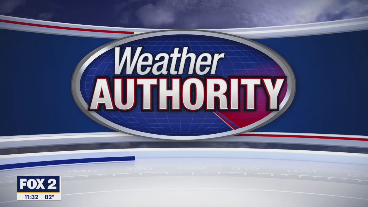 Some Friday afternoon/evening storms