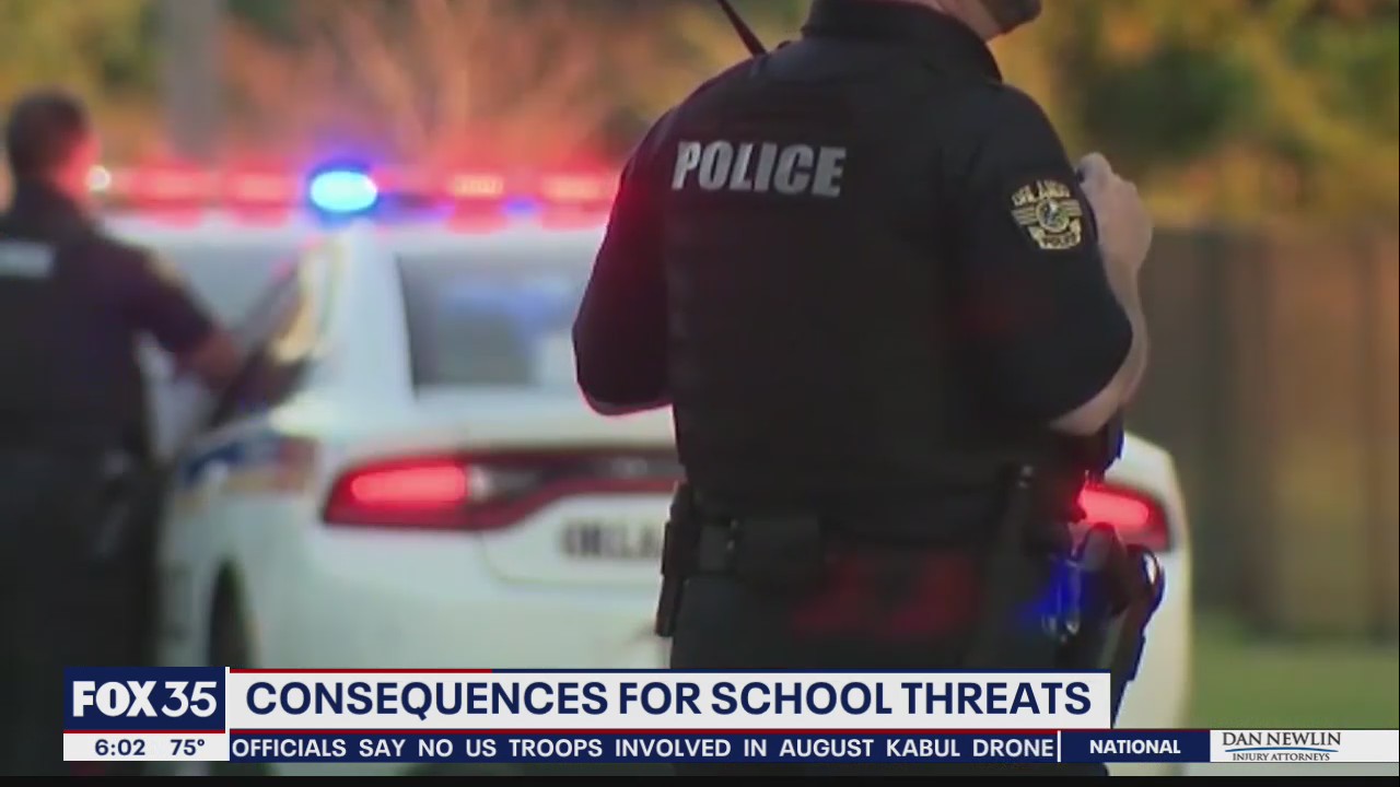 Consequences for school threats