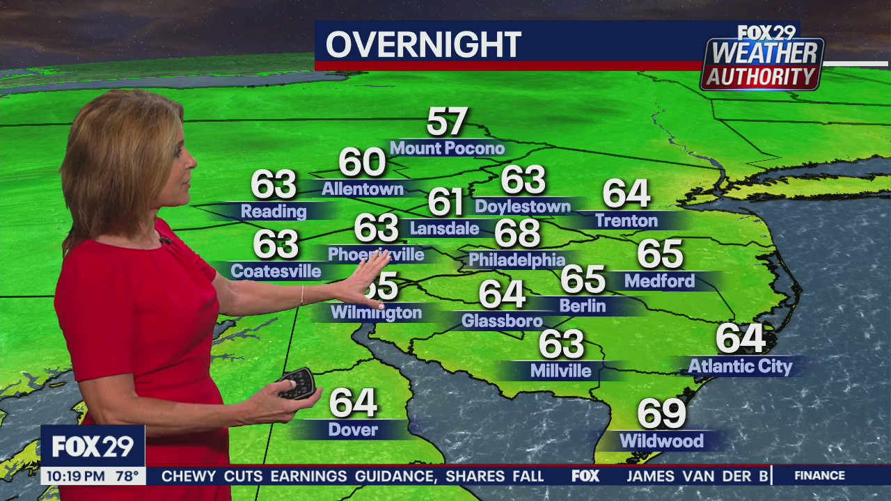 Weather Authority: 10 p.m. Wednesday forecast