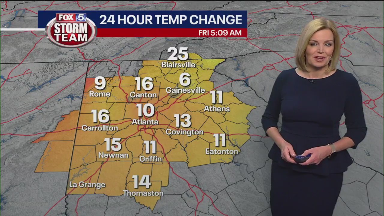 Friday morning weather forecast