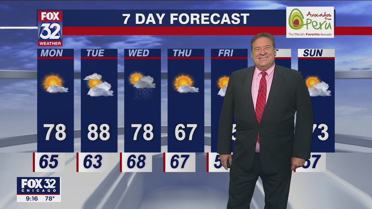 Chicagoland weather: Sunday evening forecast for September 18