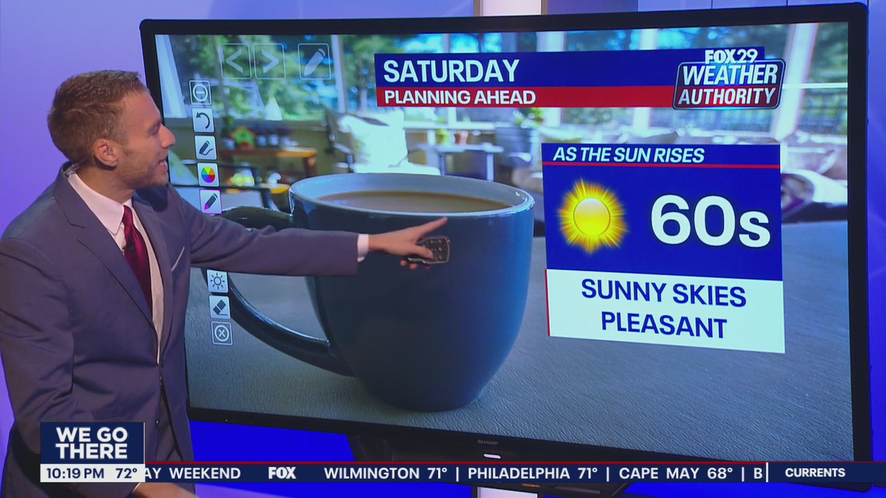 Weather Authority: 10 p.m. Friday forecast