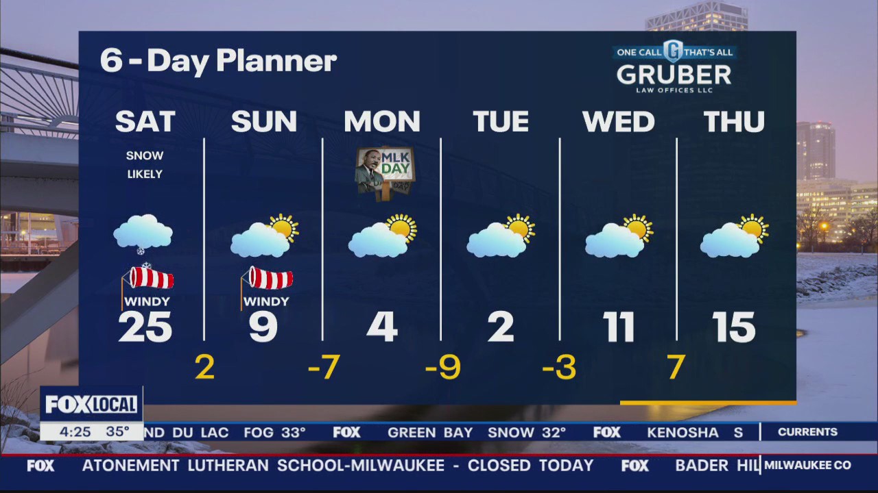 Weather webcast with Stephanie Barichello