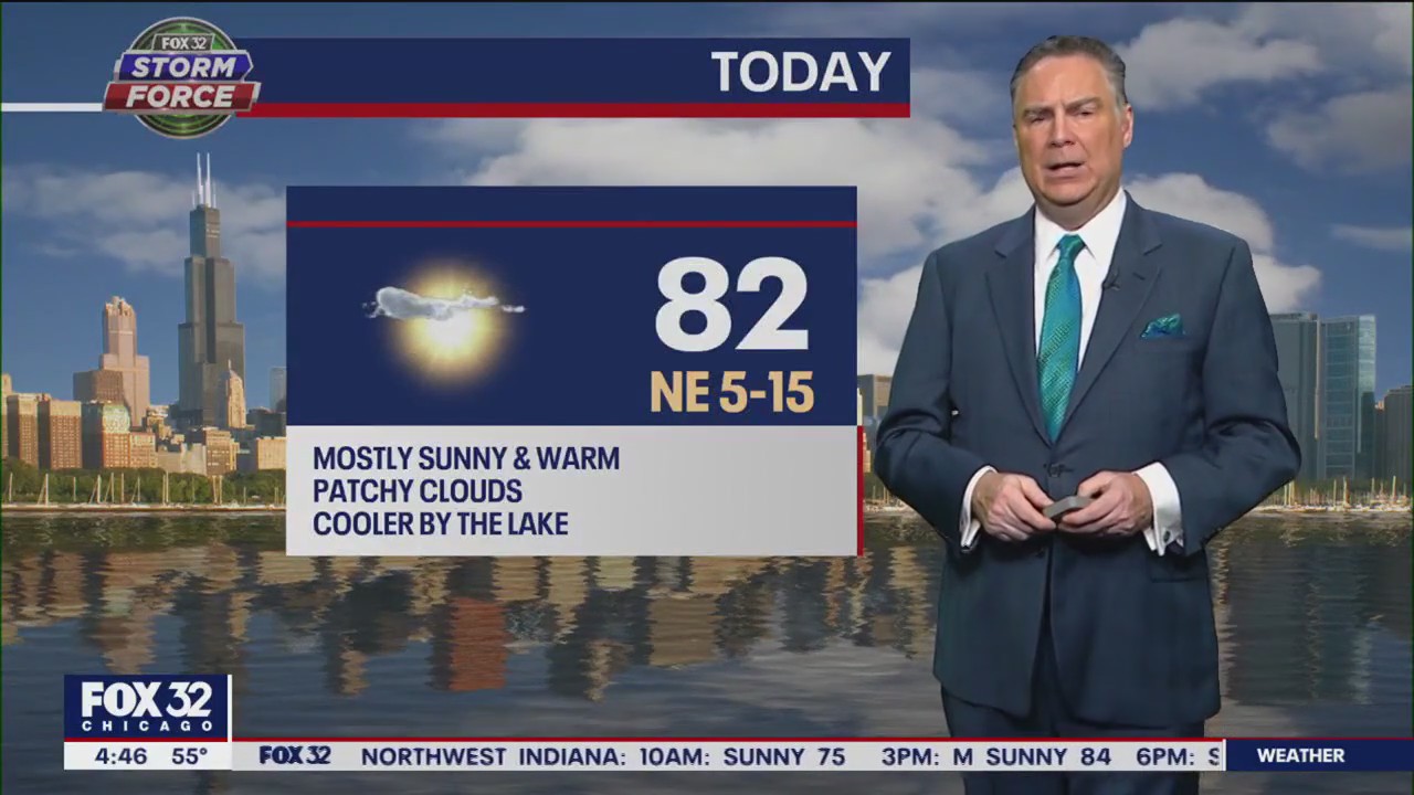 Chicago Memorial Day forecast