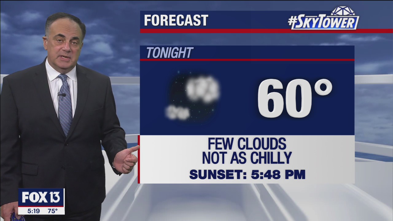 Tuesday evening weathercast