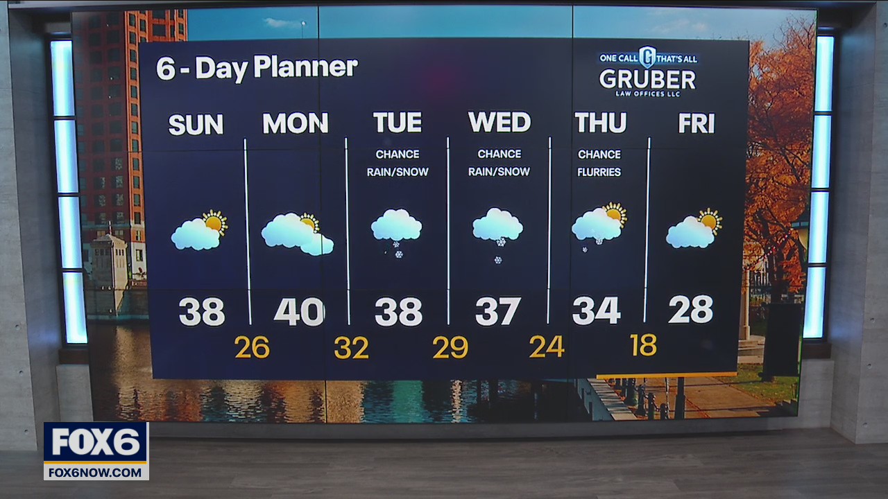 Weather Webcast with Meteorologist Lisa Michaels