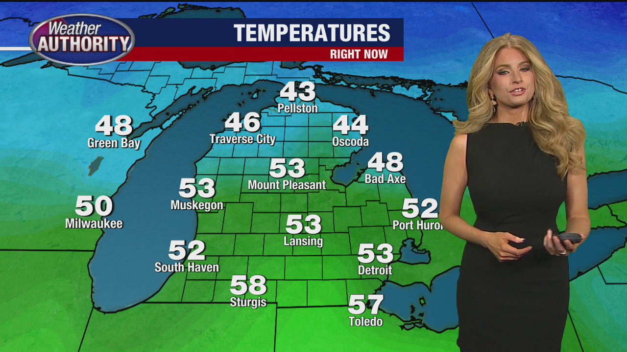 Mild and bright Sunday